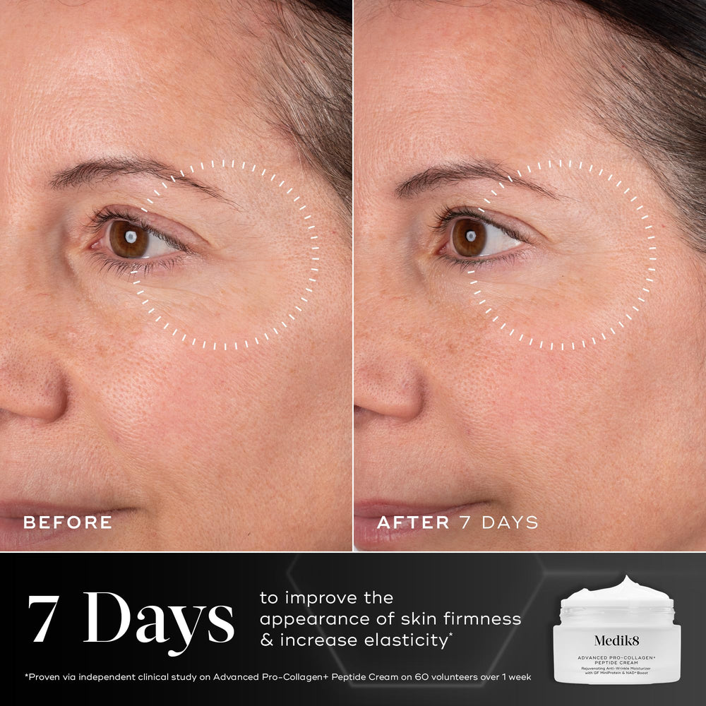 Medik8 Advanced Pro Collagen Peptide Cream texture detail with creamy feel