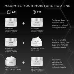 Medik8 Advanced Pro Collagen Peptide Cream velvety texture closeup