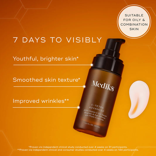 Medik8 C-Tetra Advanced serum dropper ready for precise morning application.