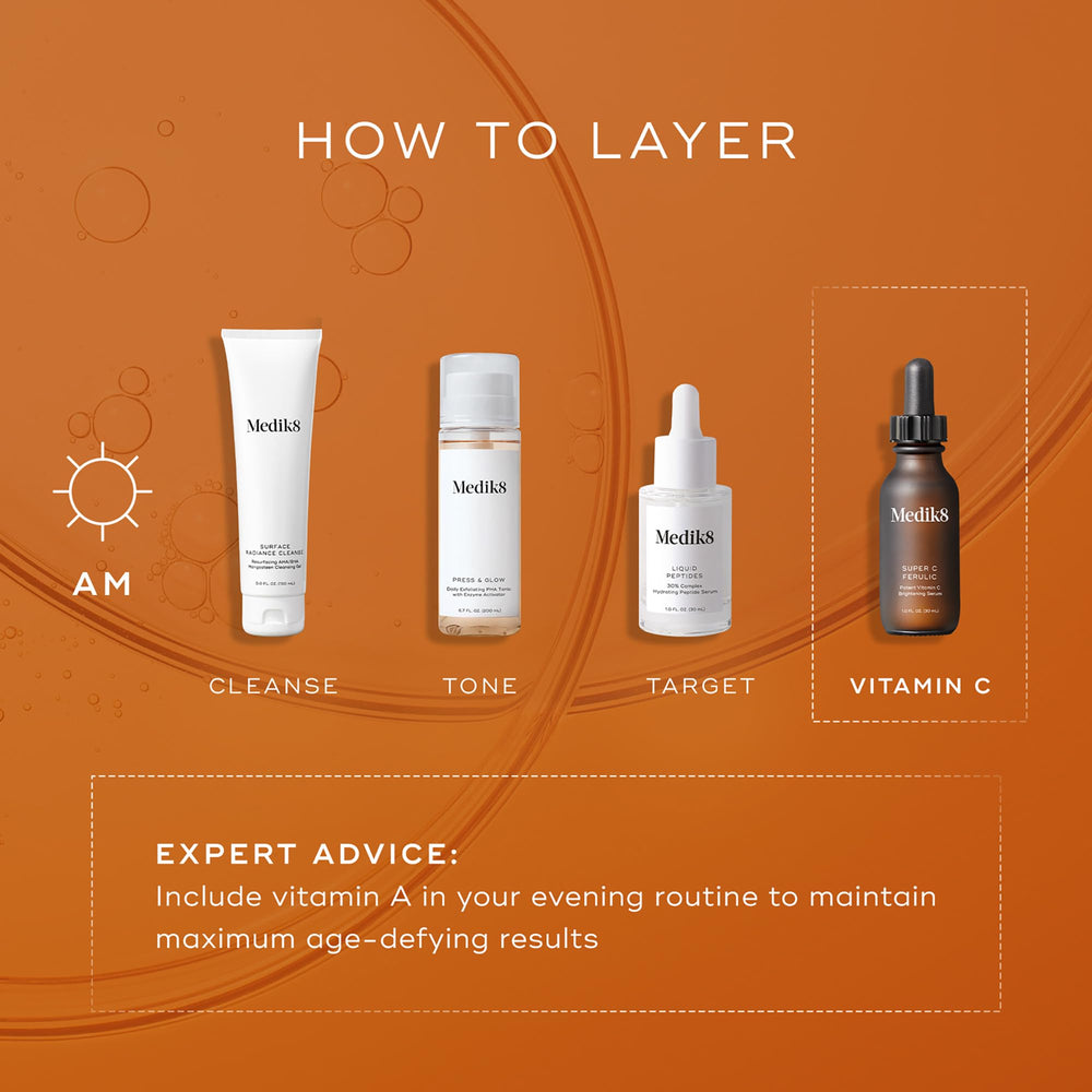 Medik8 Super C Ferulic applied to the face demonstrates daily use for glow.