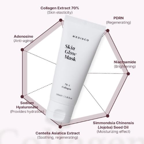 Medisco Skin Glow Mask close-up of hydrolyzed collagen extract