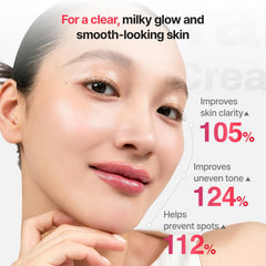 MEDITHERAPY silky finish cream texture close-up shows fast absorption.