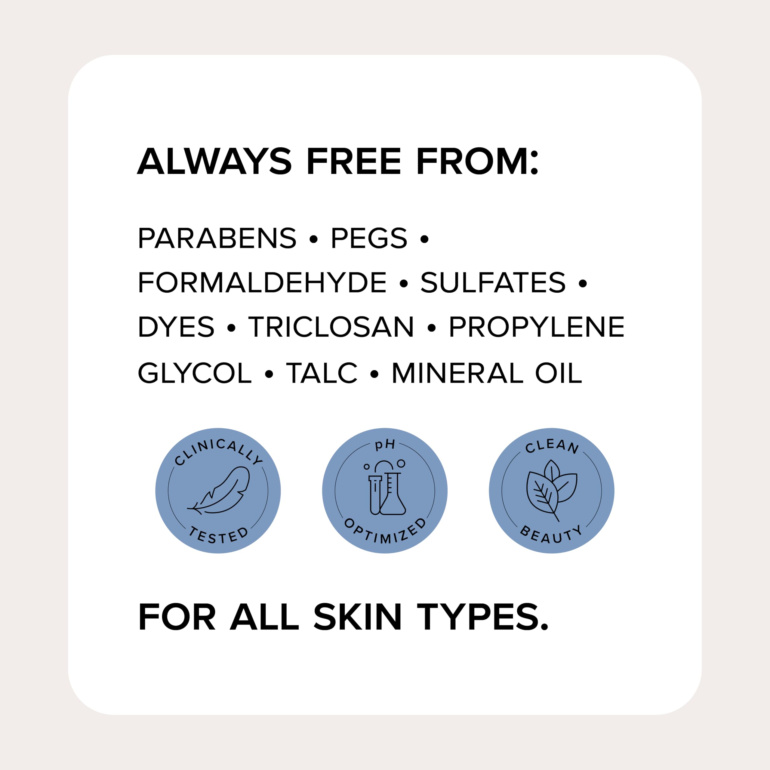 Medix 5.5 anti-aging body care set targets crepey skin.