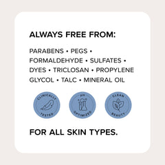 Medix 5.5 anti-aging body care set targets crepey skin.