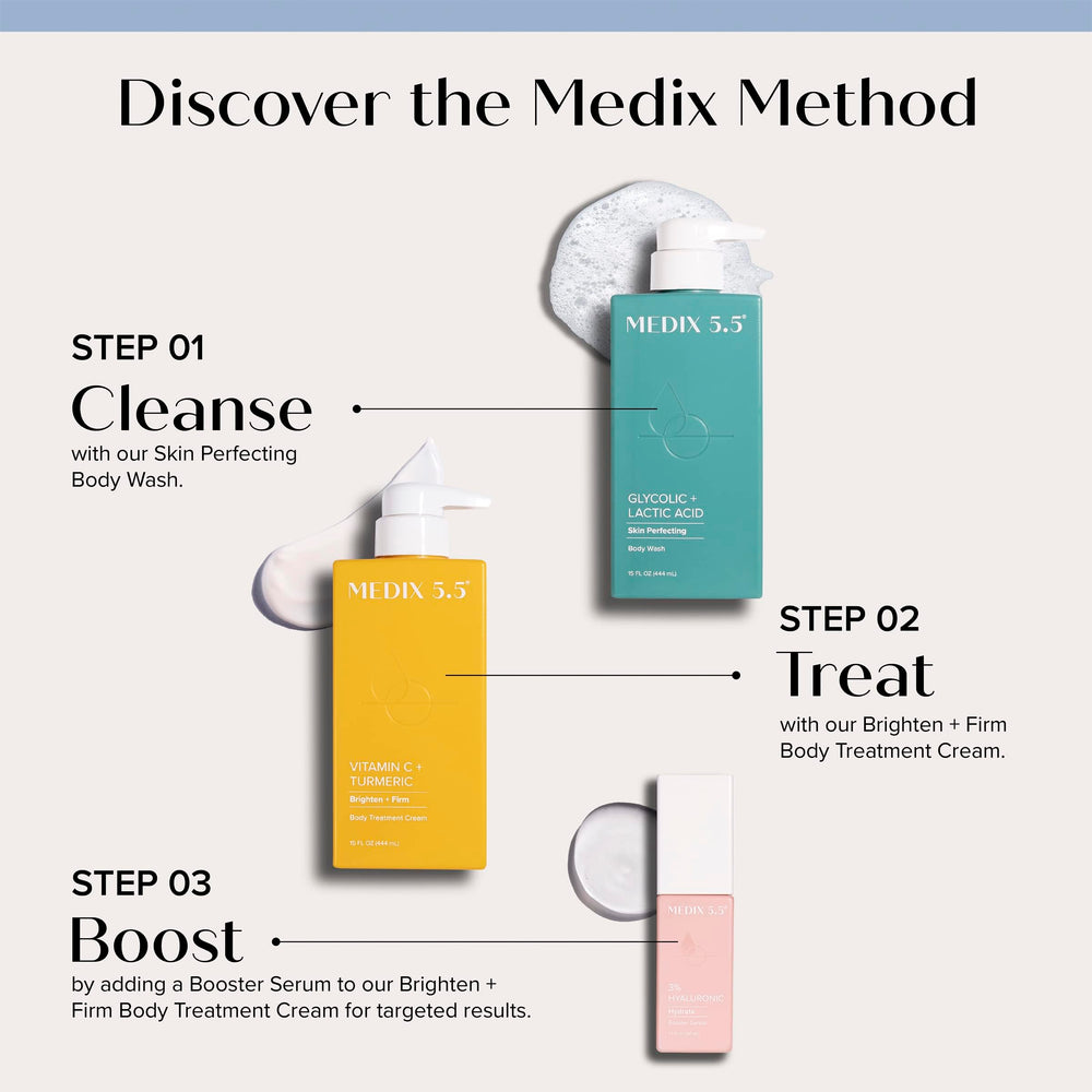 Medix 5.5 Application on arm close-up demonstrating smooth skin feel.