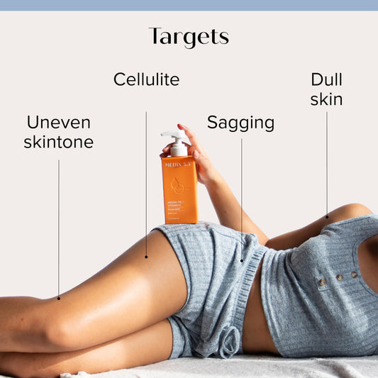 Medix 5.5 argan oil ingredients panel highlights nourishing oils