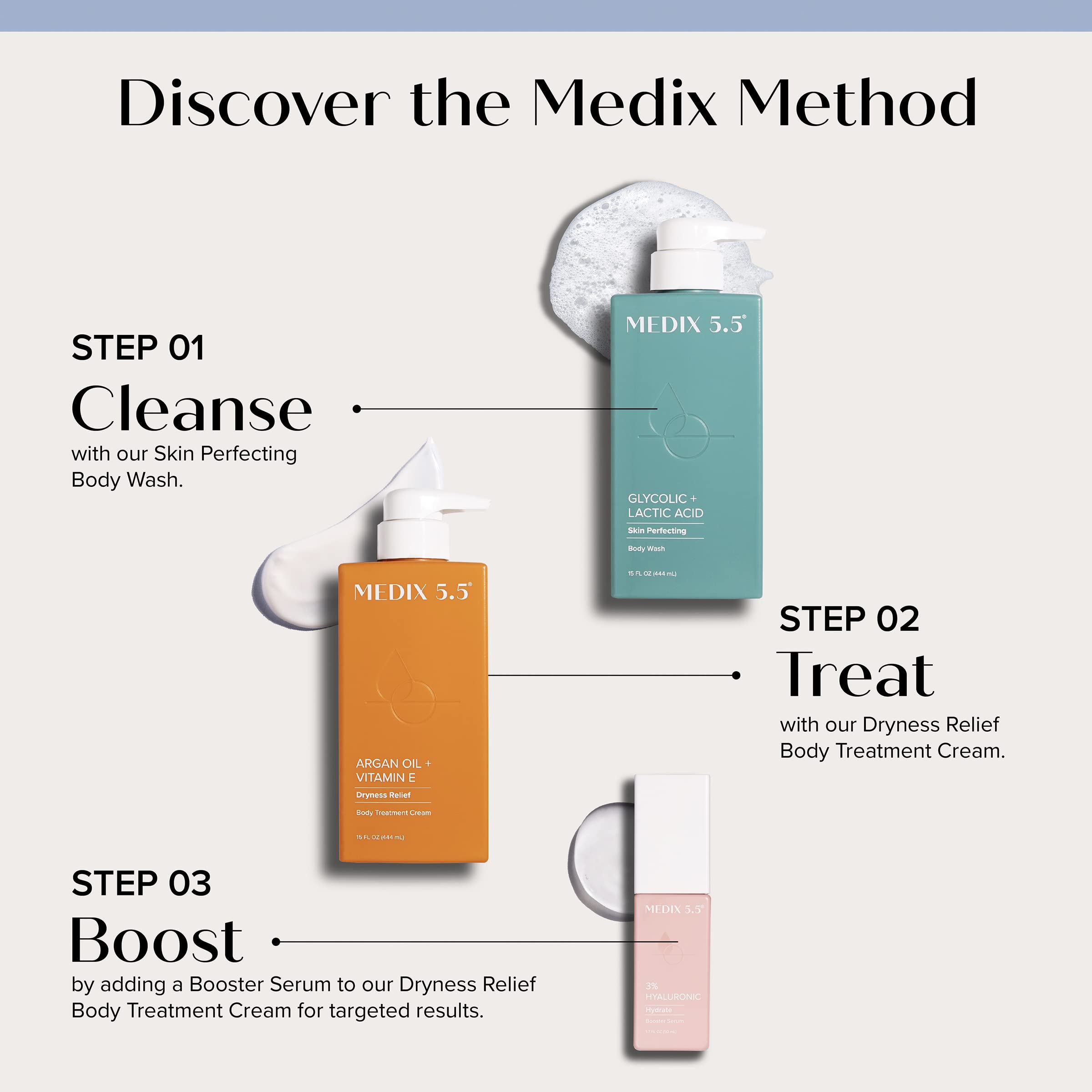 Spa-like aroma scene suggesting relaxing routine and sensory skin pampering.