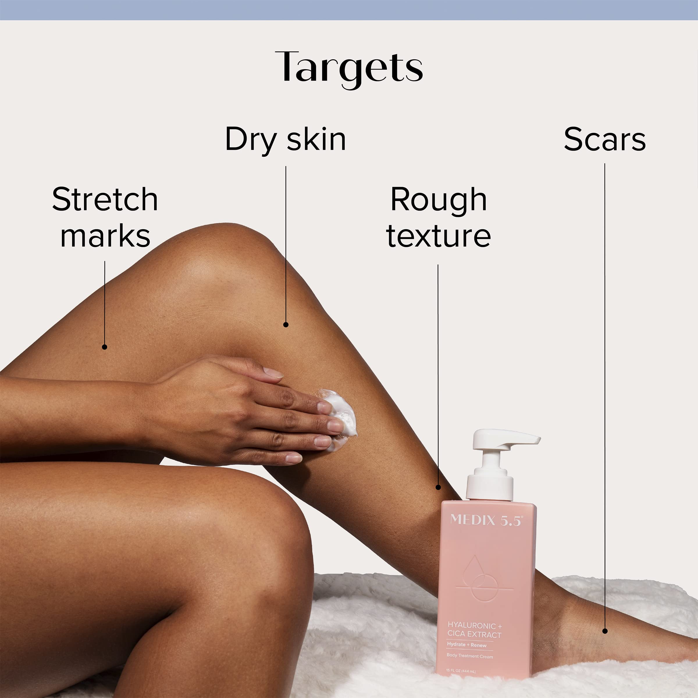 Medix 5.5 body lotion pump demonstrates easy, quick moisture application