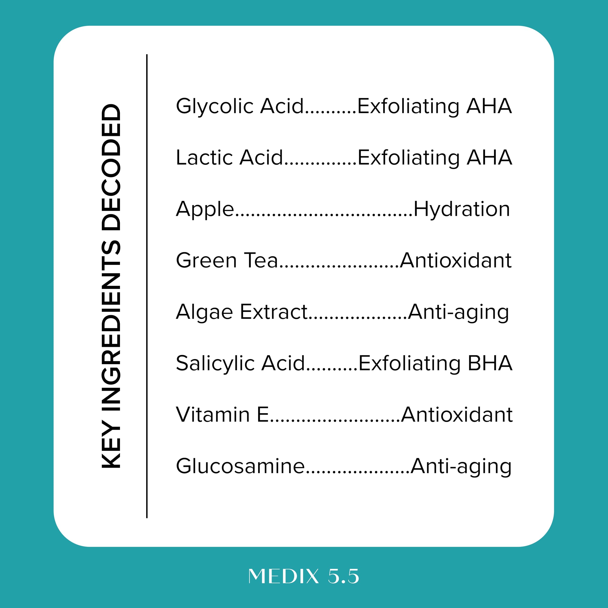Medix 5.5 bottle on white background highlighting product details