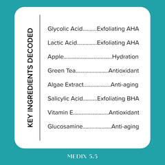 Medix 5.5 bottle on white background highlighting product details