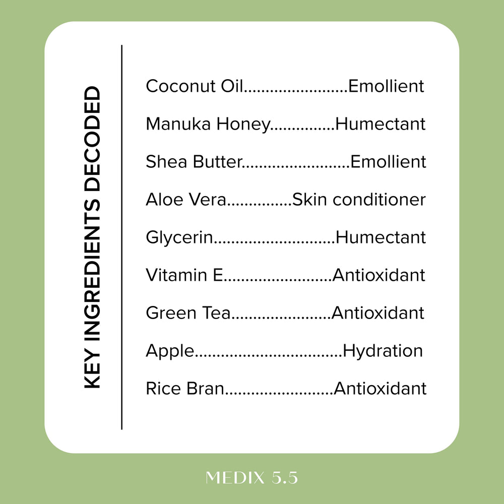 Medix 5.5 ingredients label highlights Coconut Oil and Manuka Honey