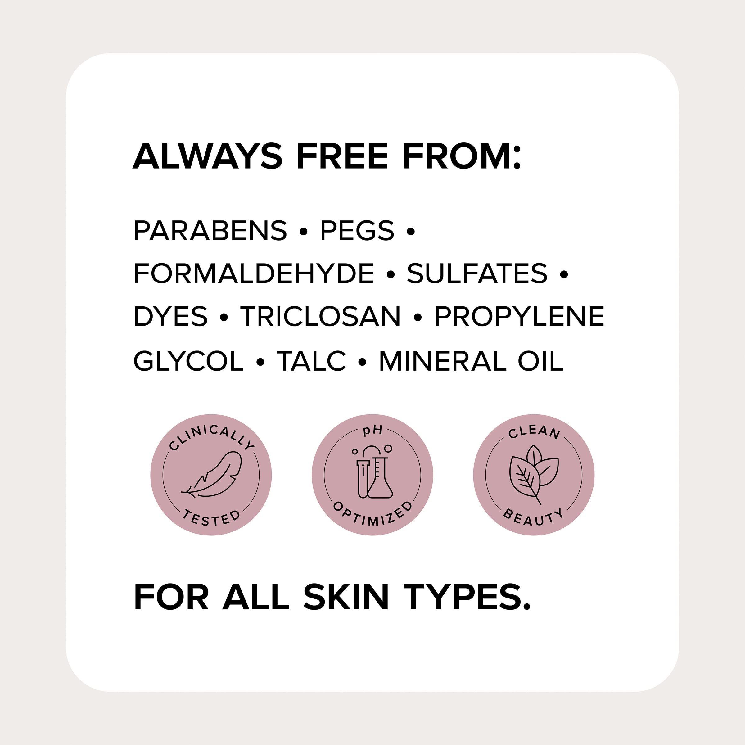 Medix 5.5 daily use image suggests softer, smoother skin