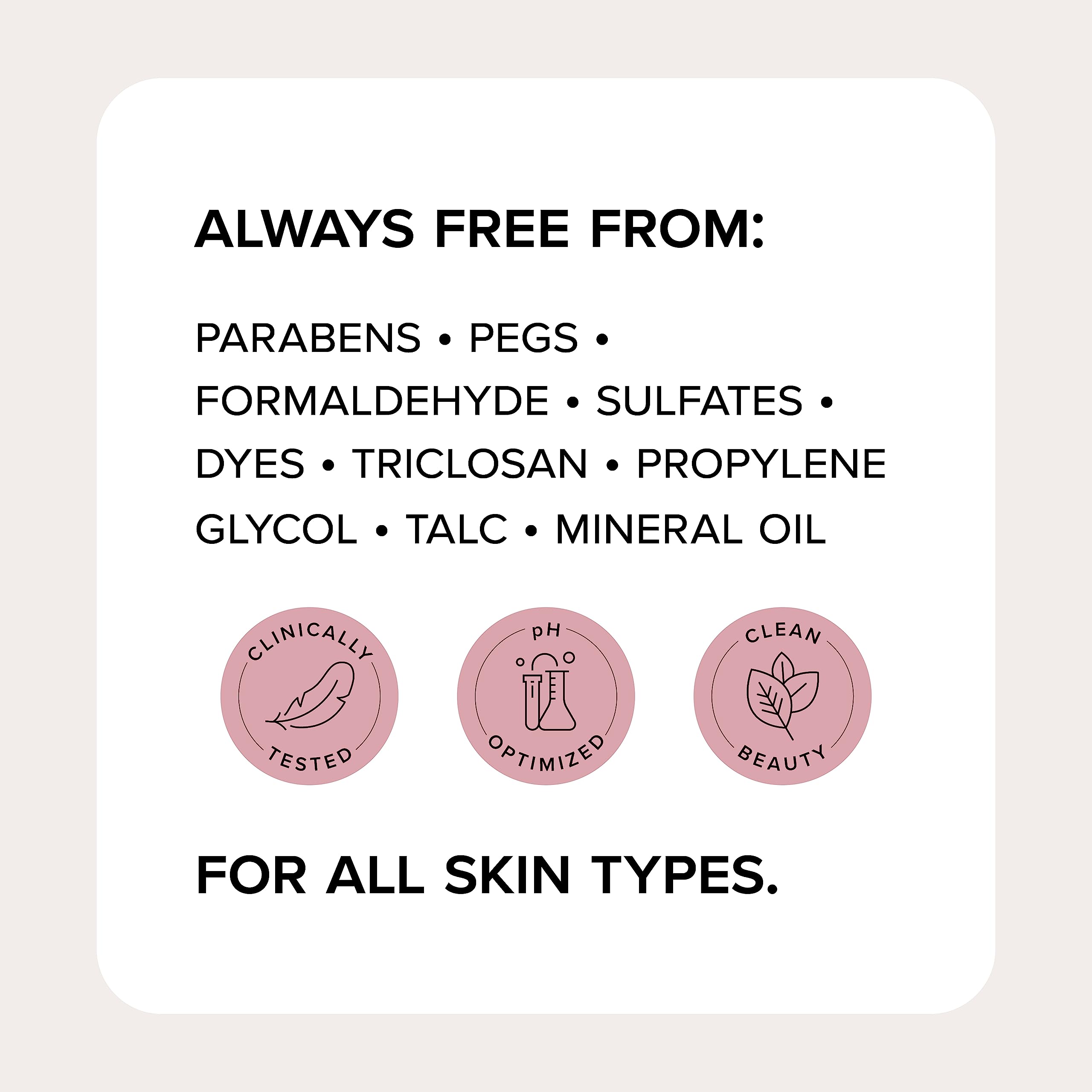 Medix 5.5 dermatologist-tested label confirms safety and allergy testing.