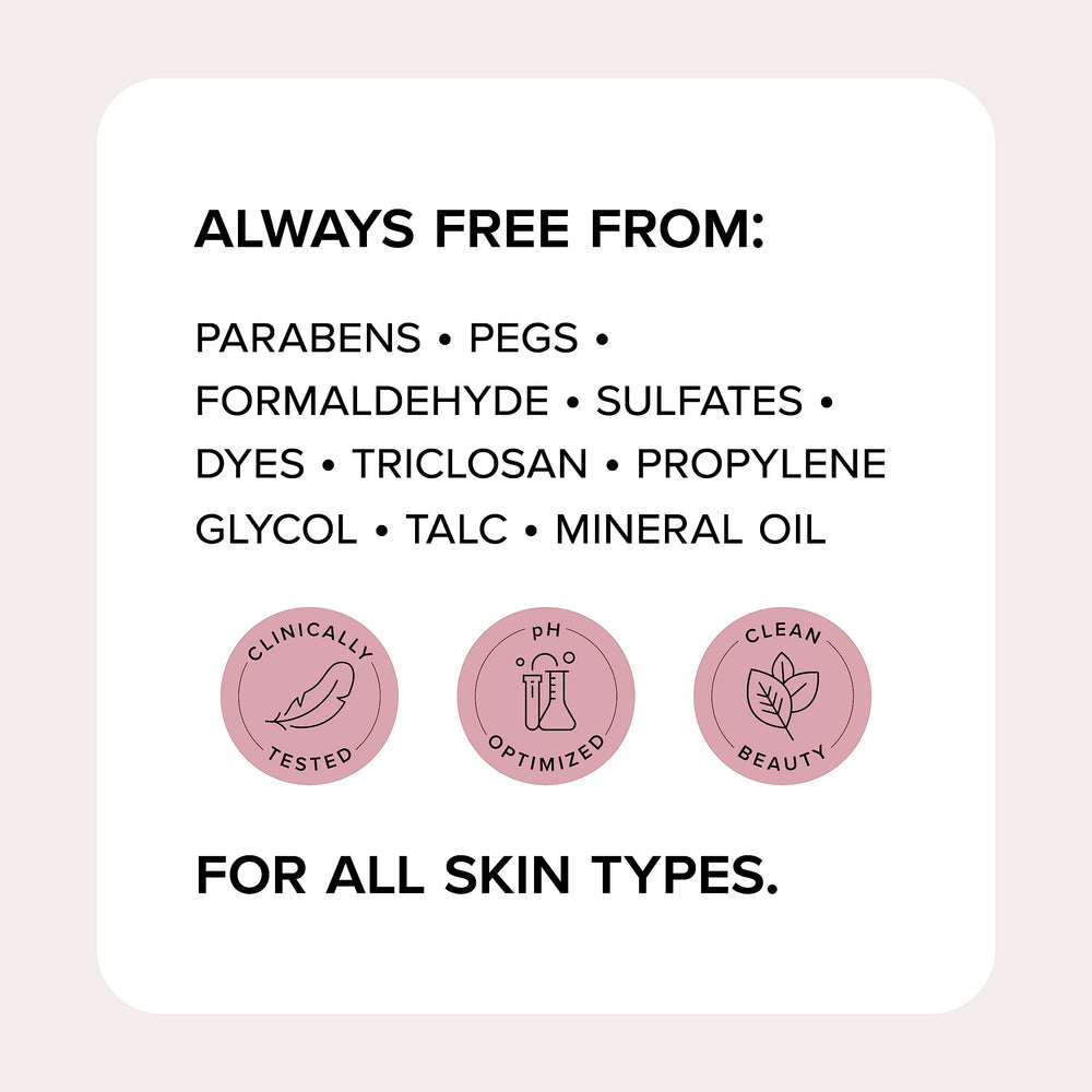 Medix 5.5 dermatologist-tested label confirms safety and allergy testing.