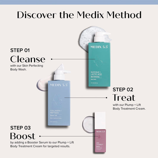 Medix 5.5 exfoliating body wash cleanses while targeting rough patches.