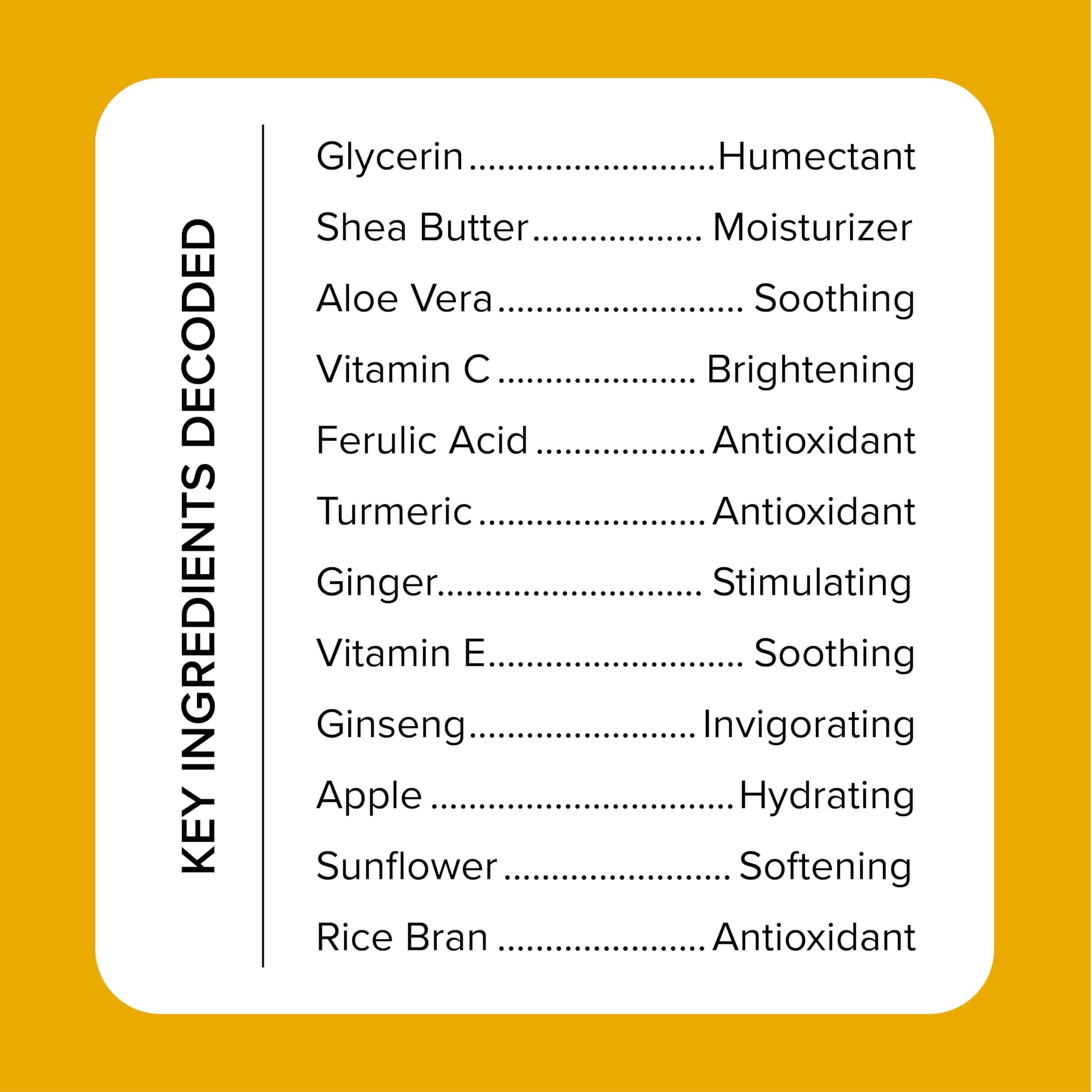 Medix 5.5 ferulic acid and green tea ingredients close-up highlighting protection.