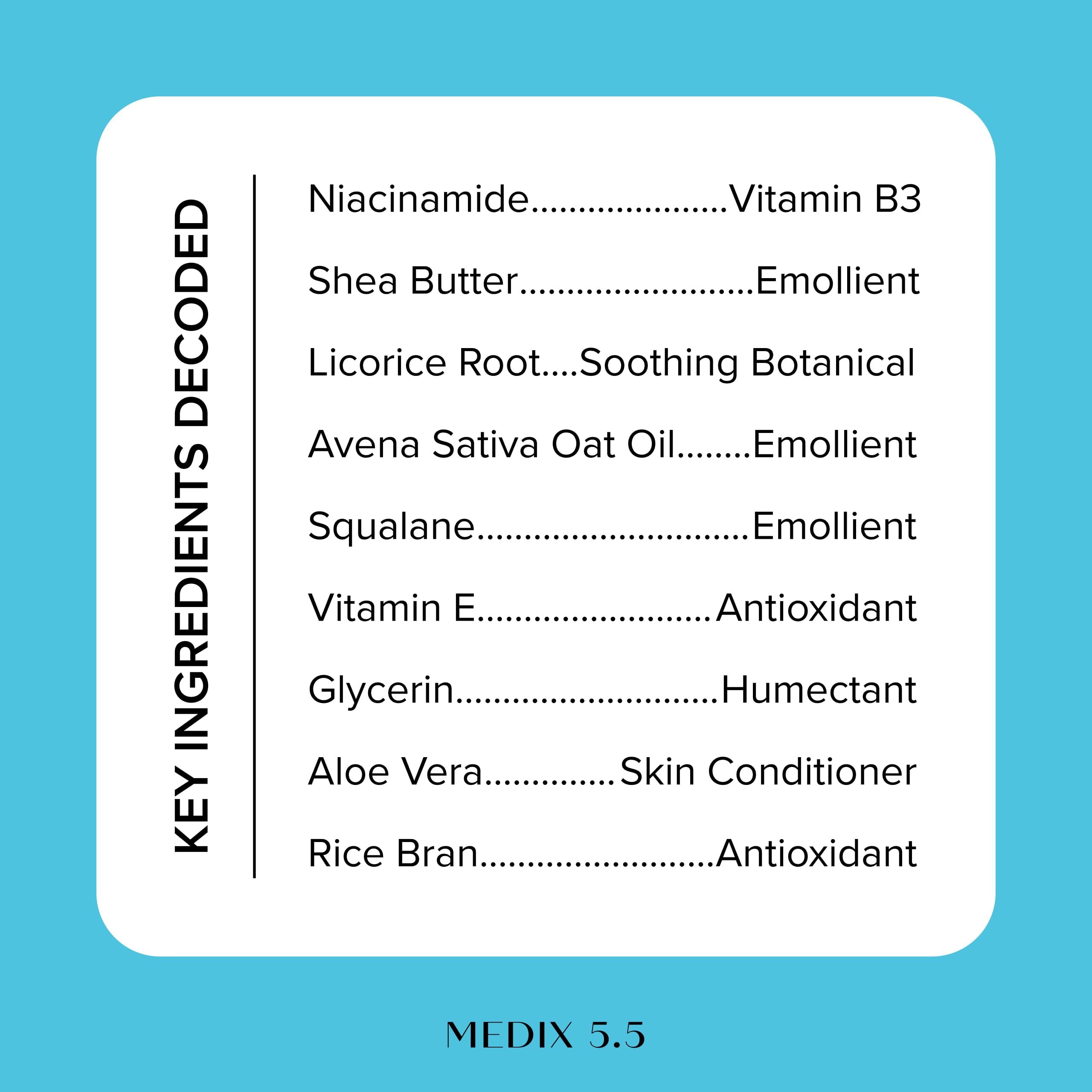 Medix 5.5 fragrance-free label indicating fragrance-free formula