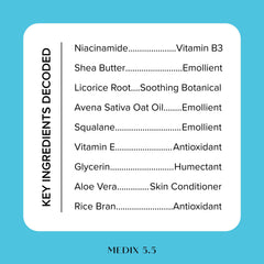 Medix 5.5 fragrance-free label indicating fragrance-free formula