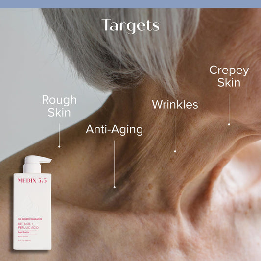 Medix 5.5 fragrance-free retinol body lotion delivering gentle hydration.
