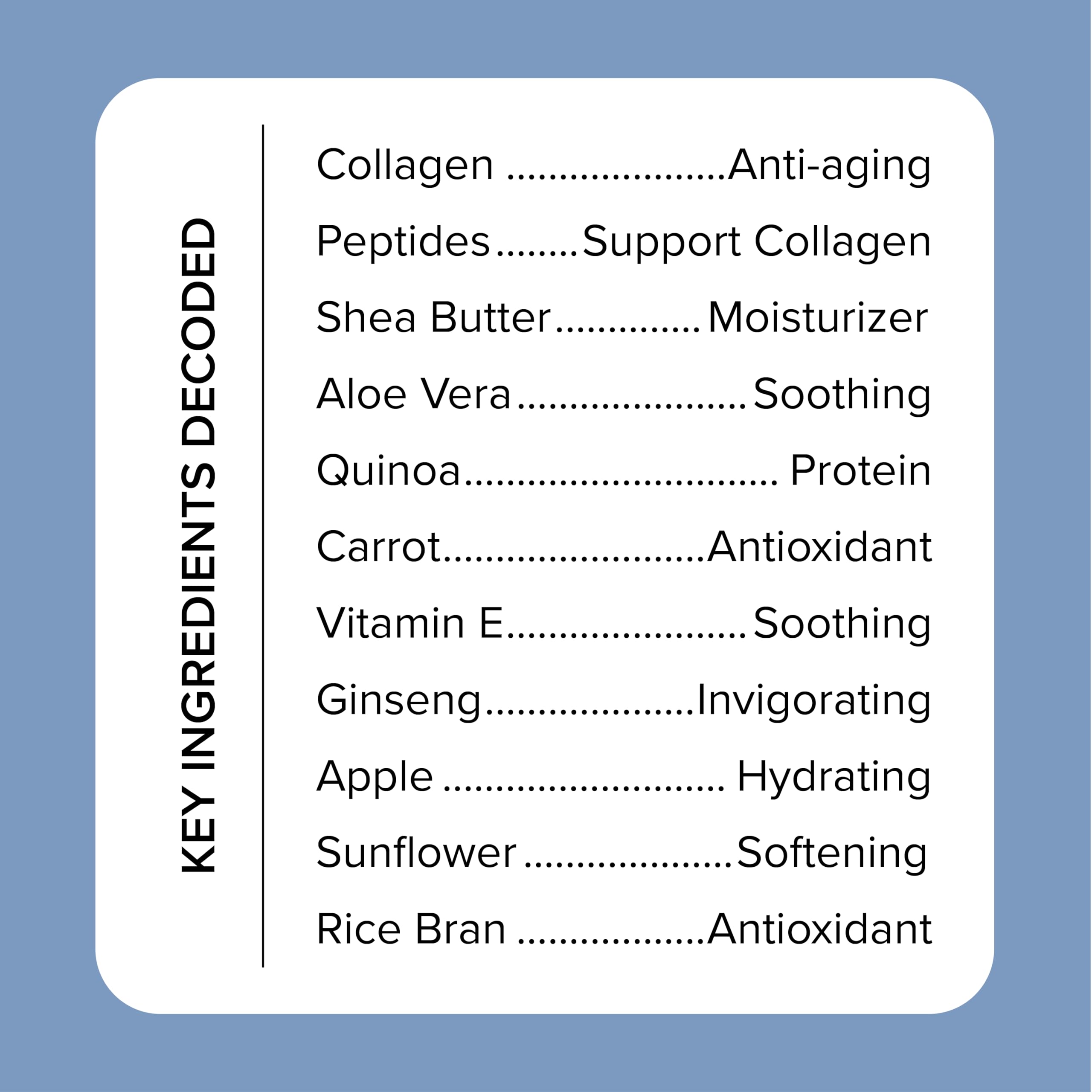 Medix 5.5 fragrance-free retinol cream texture is non-irritating.