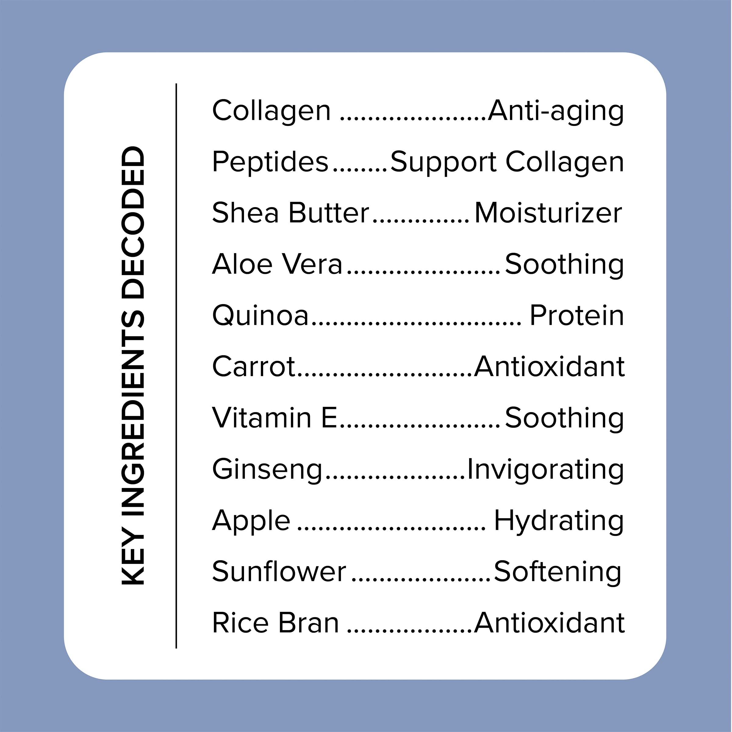 Medix 5.5 Hydrating formula supports skin elasticity for a smoother feel
