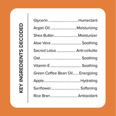 Ingredient list featuring Ferulic Acid and Green Tea for environmental protection.