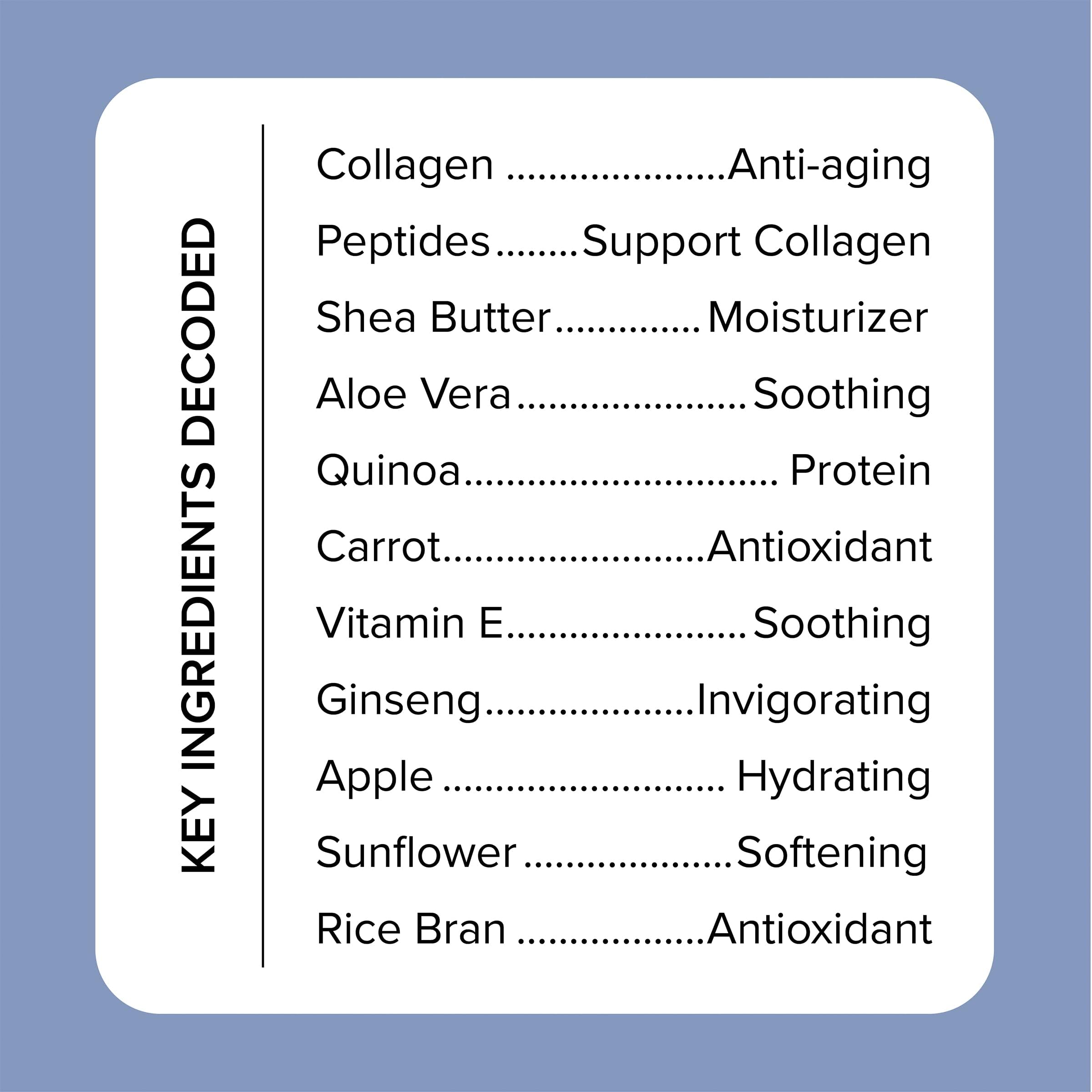 Medix 5.5 Ingredients: Shea Butter and Aloe for deep hydration.