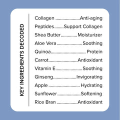 Medix 5.5 Ingredients: Shea Butter and Aloe for deep hydration.