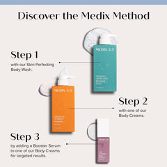 Medix 5.5 non greasy absorption applied to skin