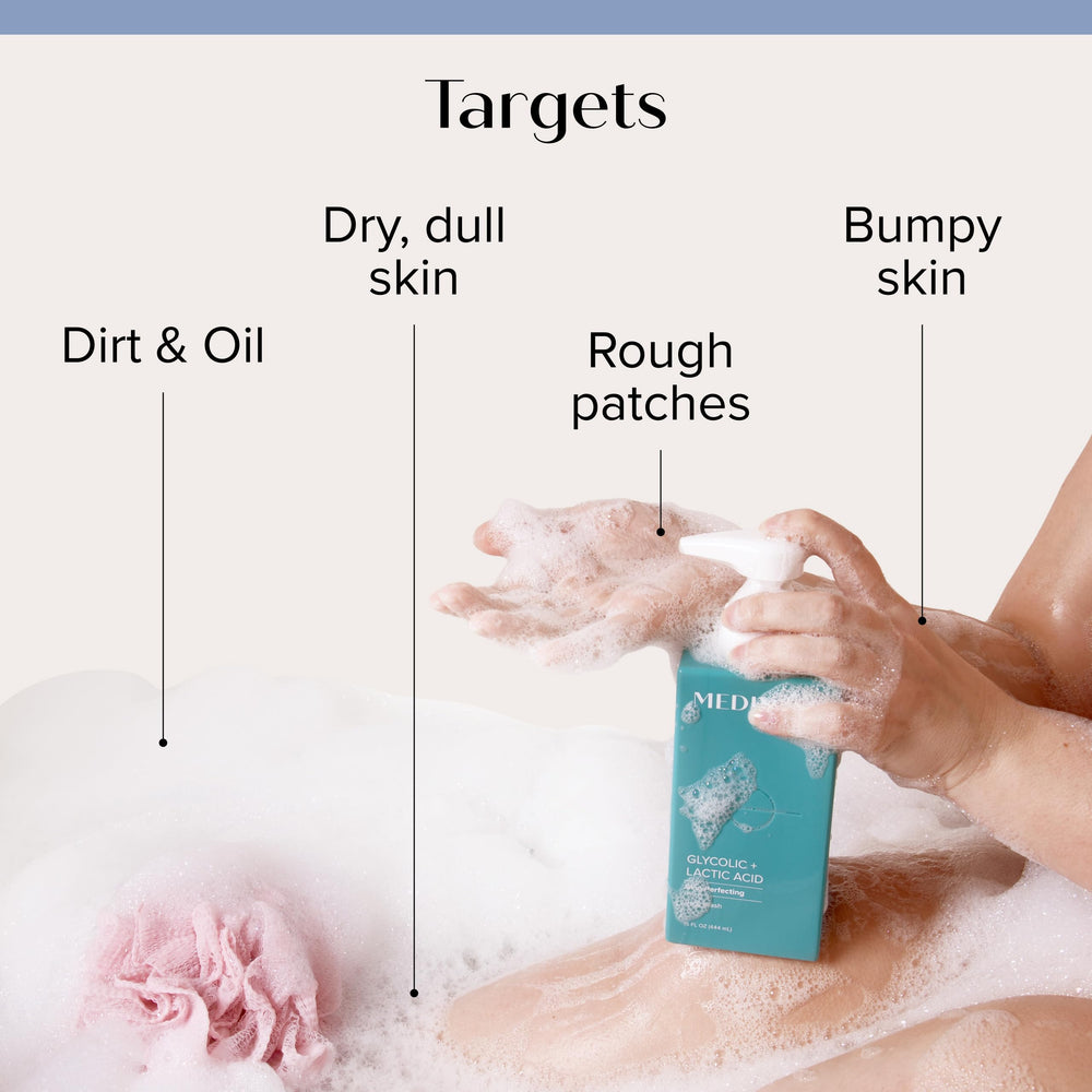 Medix 5.5 peppermint eucalyptus scent foam conveys cooling shower experience.