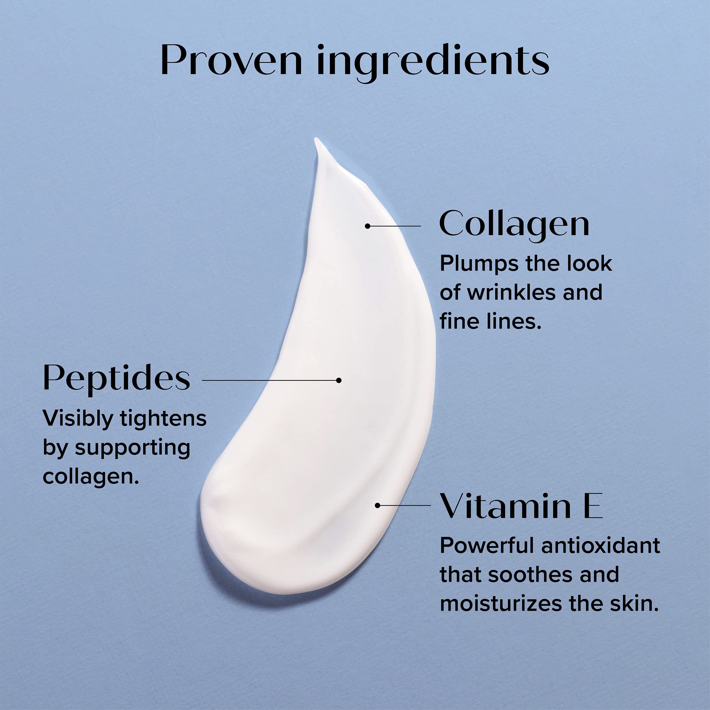 Medix 5.5 Peptides Body Lotion jar provides rich moisture to soften rough patches
