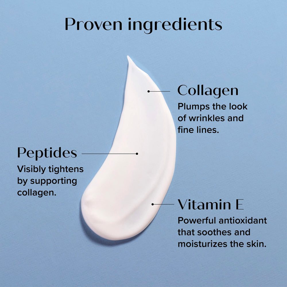 Medix 5.5 Peptides Body Lotion jar provides rich moisture to soften rough patches
