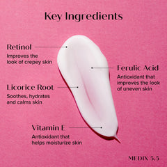 Medix 5.5 Retinol Body Lotion in hand showing smooth application for crepey-looking skin.