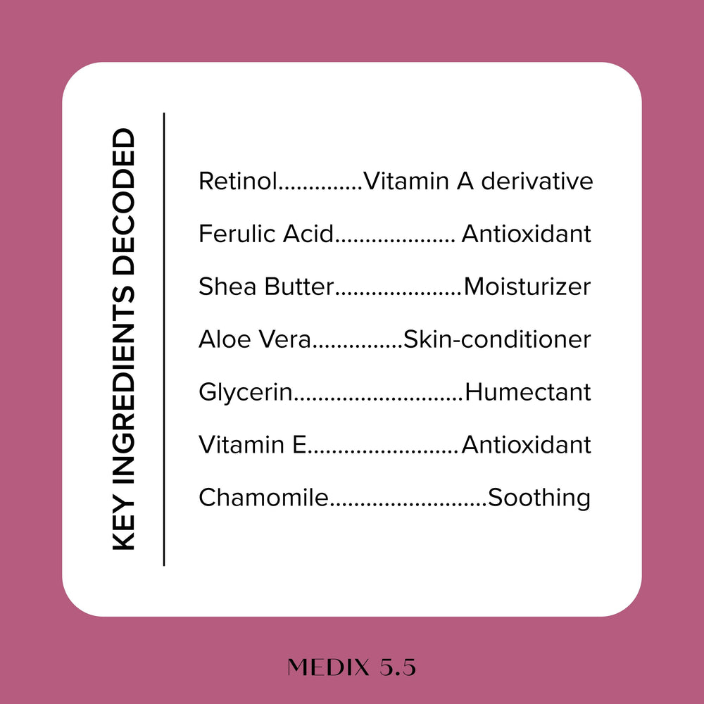 Medix 5.5 Retinol Body Lotion label highlighting ferulic acid and antioxidants for radiant skin.