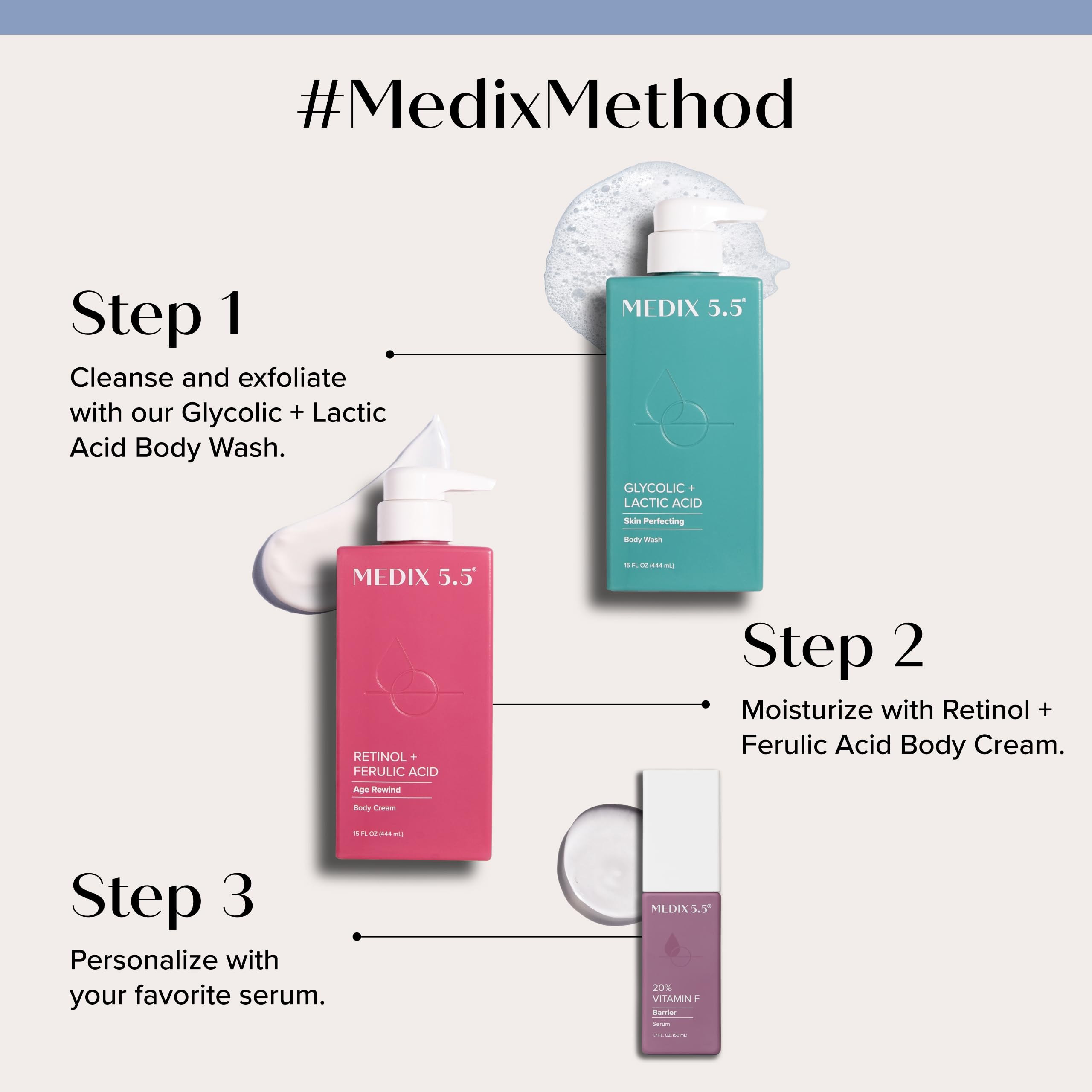 Medix 5.5 Retinol Body Lotion with shea butter image emphasizing deep nourishment.