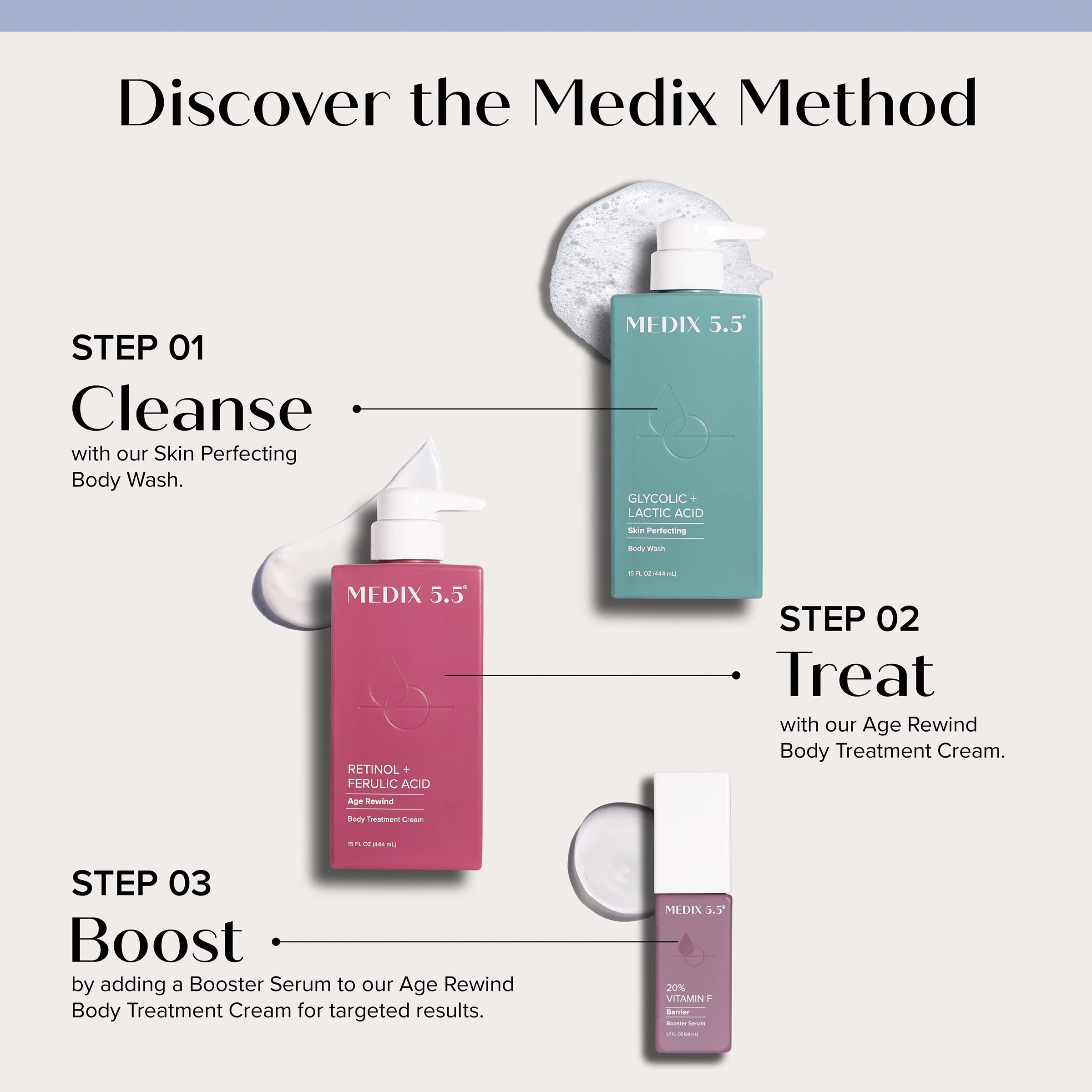 Medix 5.5 Set ready for daily routine after a shower.