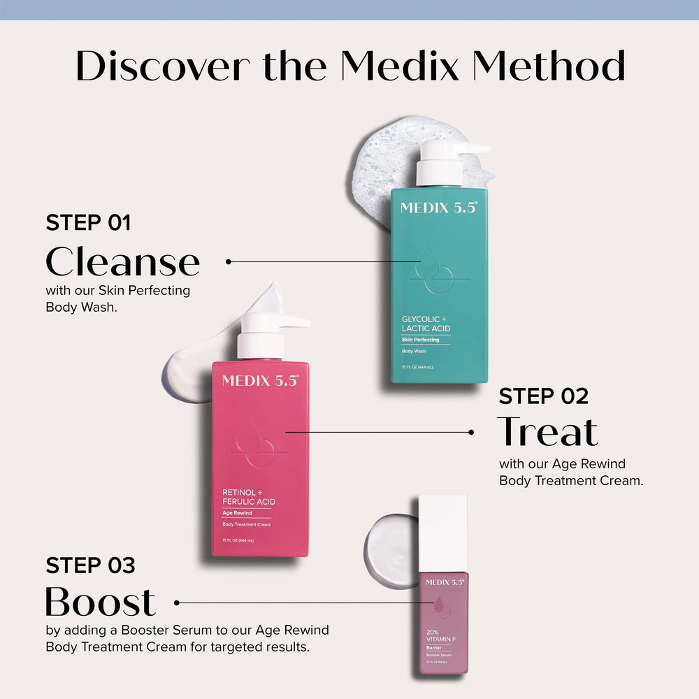 Medix 5.5 Set ready for daily routine after a shower.