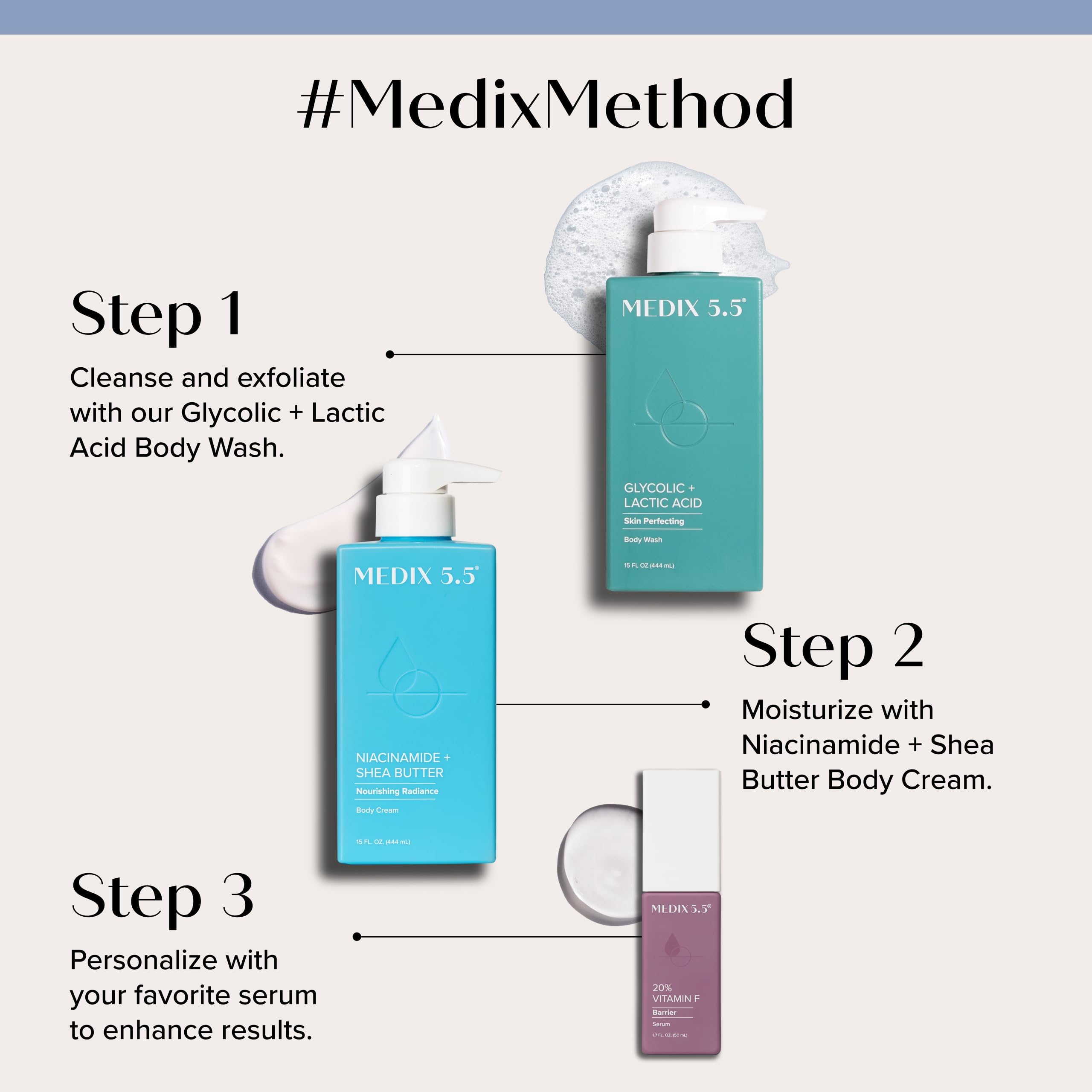 Medix 5.5 shea butter and ingredients blend for nourishing skin