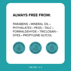 Medix 5.5 skin texture closeup illustrating refined surface after use
