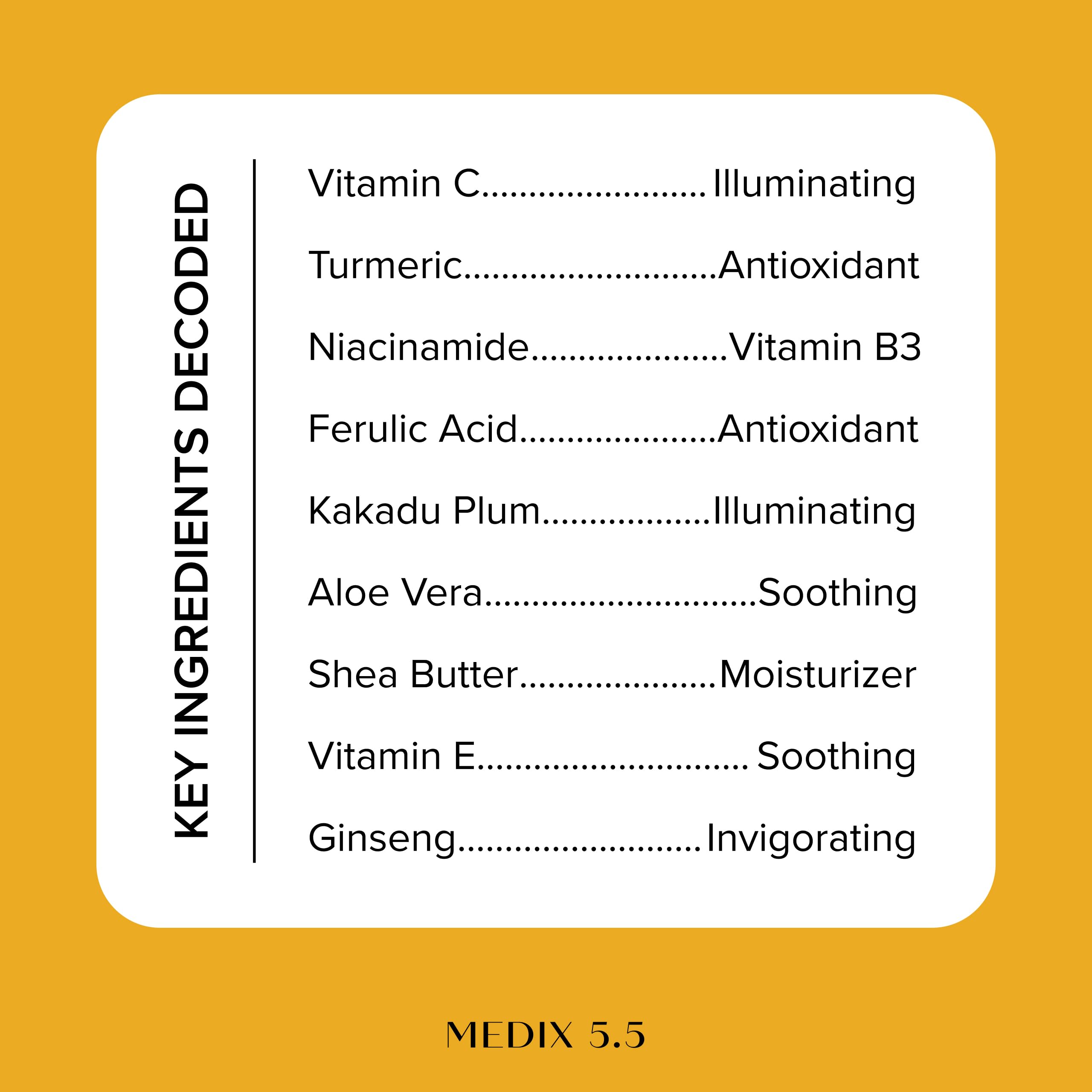 Medix 5.5 Vitamin C Body Lotion bottle for full-body moisture.