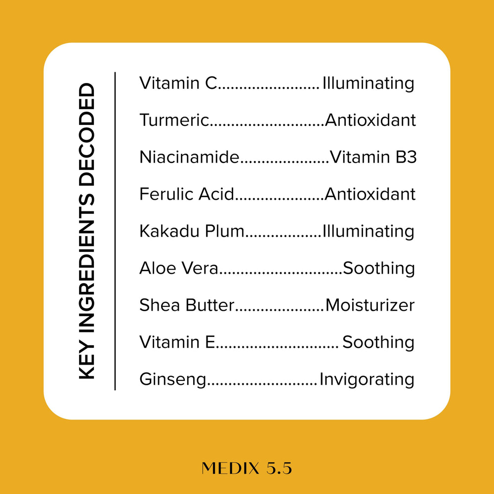 Medix 5.5 Vitamin C Body Lotion bottle for full-body moisture.