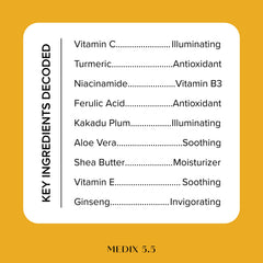 Medix 5.5 Vitamin C Body Lotion bottle for full-body moisture.