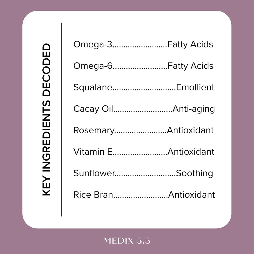 Medix 5.5 Vitamin F booster label closeup showing dermatologist-tested formula.