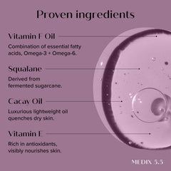 Medix 5.5 Vitamin F booster label closeup highlights ingredients