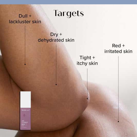 Medix 5.5 Vitamin F booster dropper applying hydration to skin.