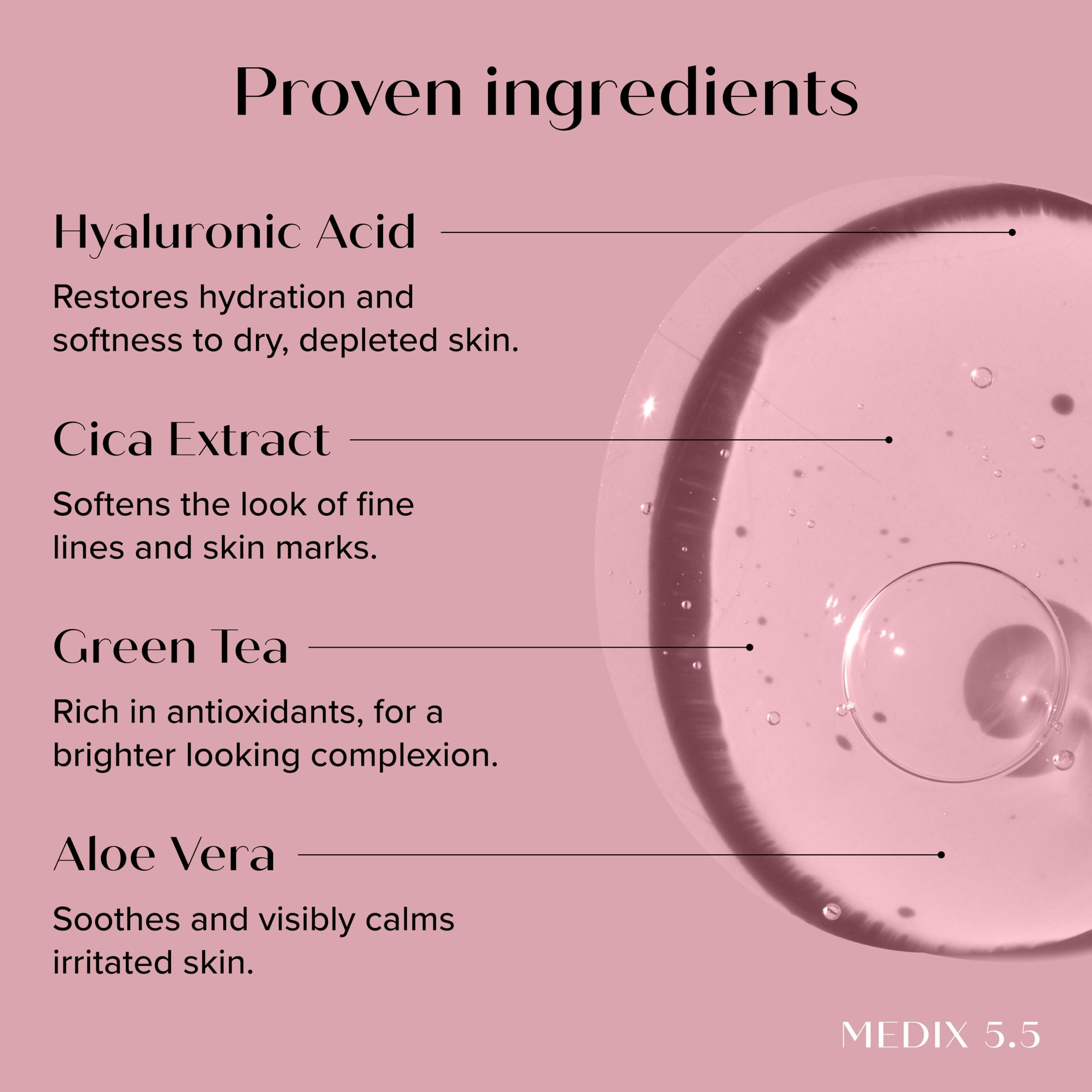 Hands applying Medix 5.5 HA gel for quick hydration