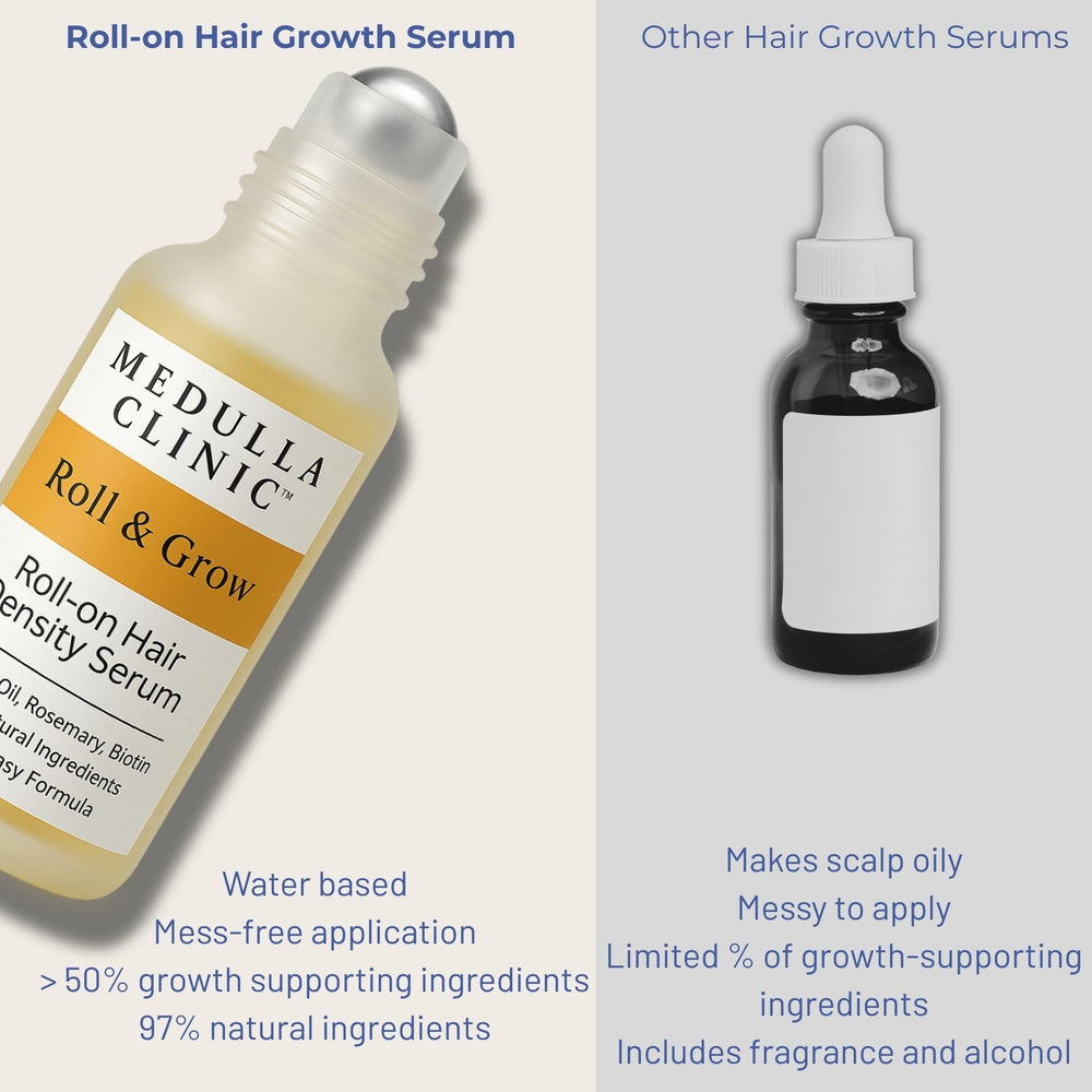 Medulla Clinic Derma roller compatibility with scalp care routine