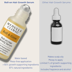 Medulla Clinic Derma roller compatibility with scalp care routine