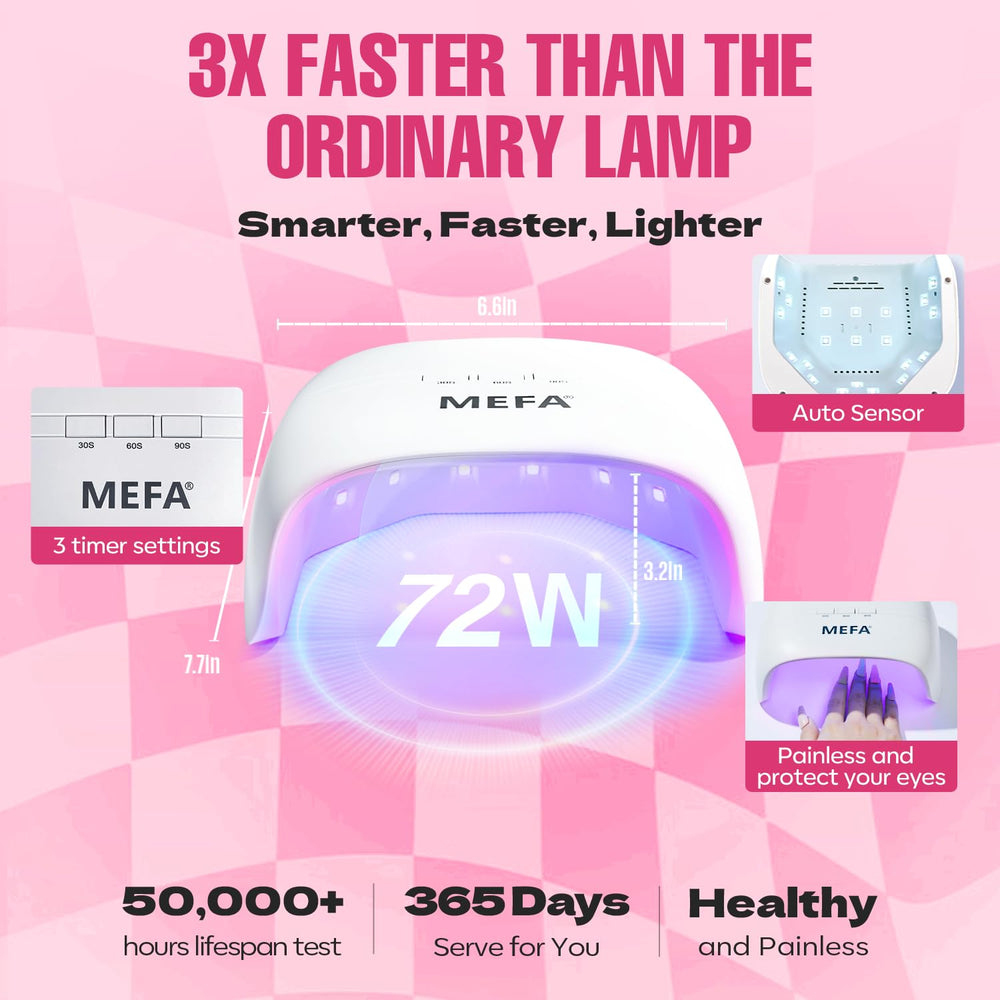 MEFA curing with dual 365 nm and 405 nm wavelengths for safe results