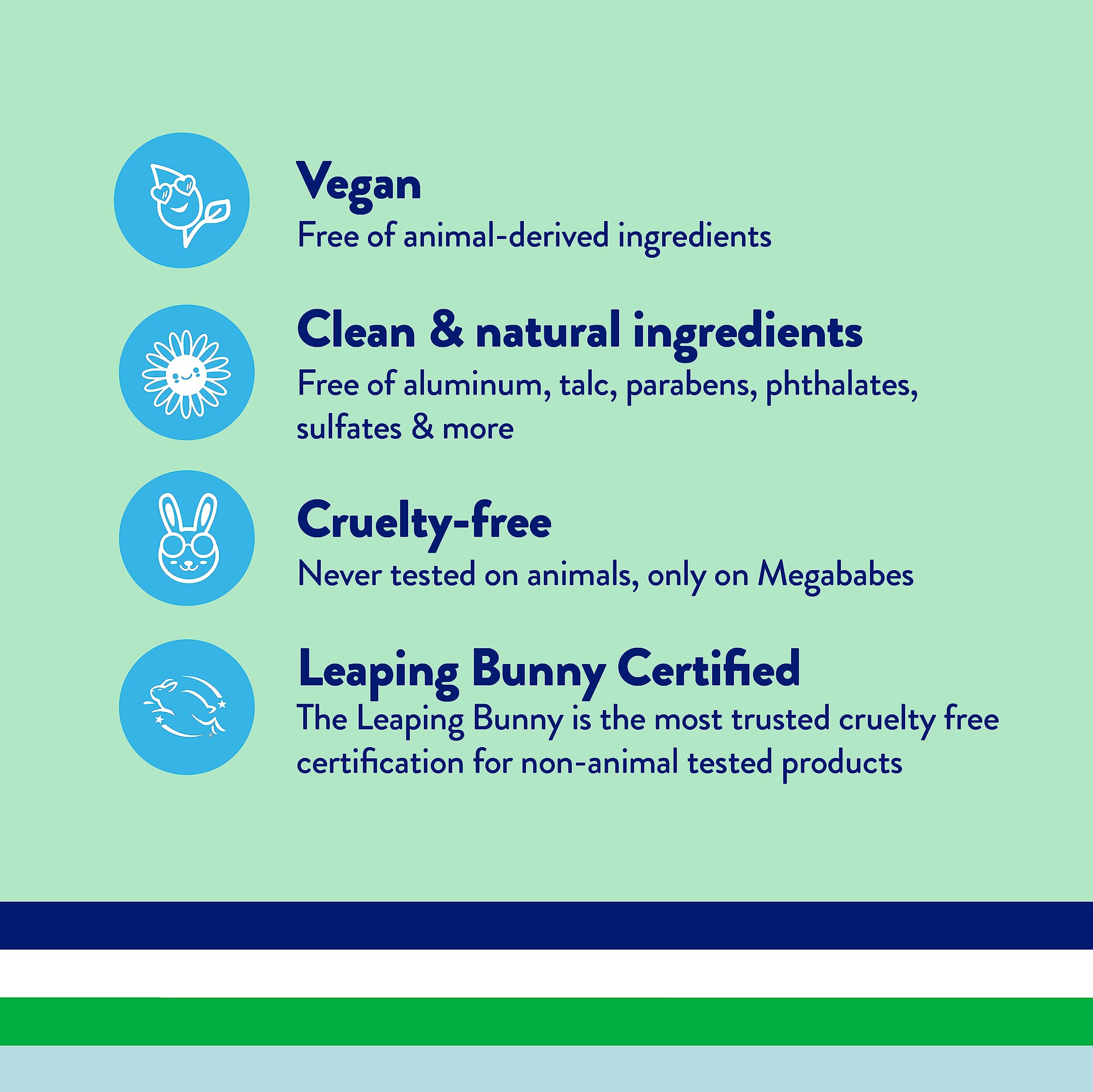 Megaman Pro Deo scent visual with upbeat citrus notes for daytime freshness.